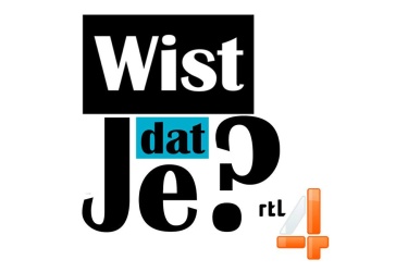 Afbeelding voor Wist je dat?